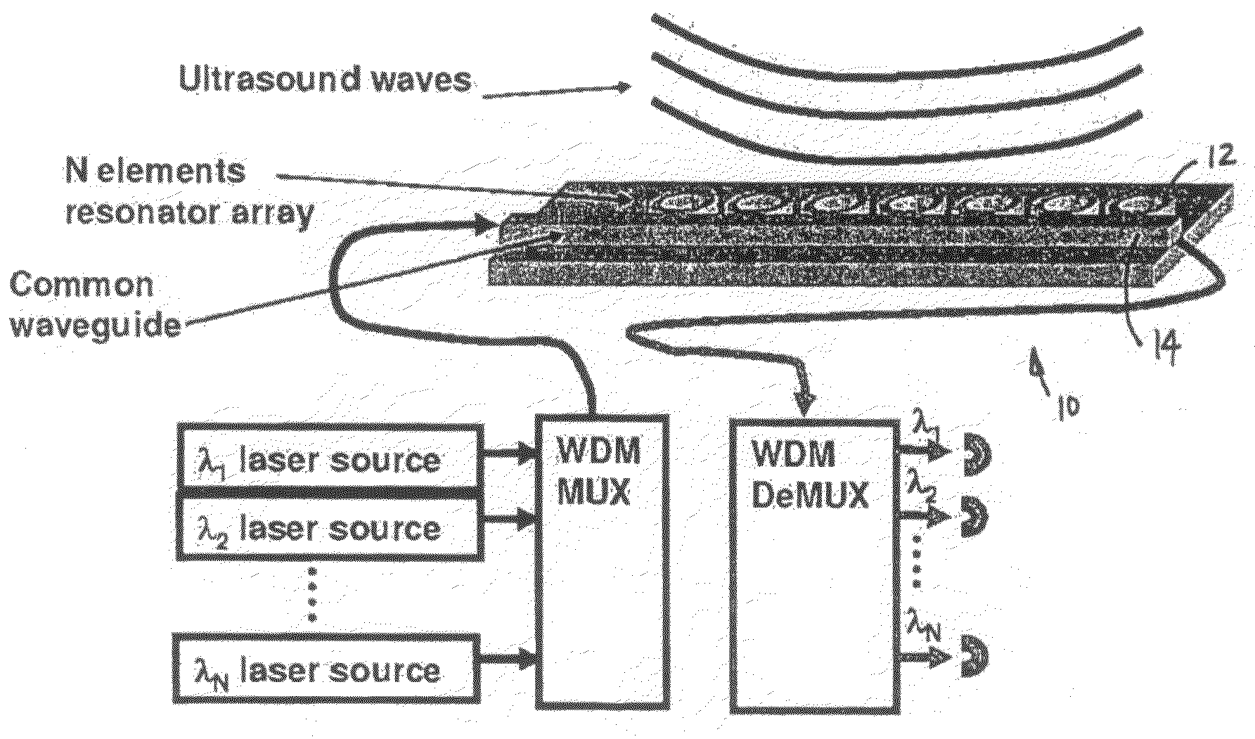 High frequency ultrasound detection using polymer optical-ring resonator