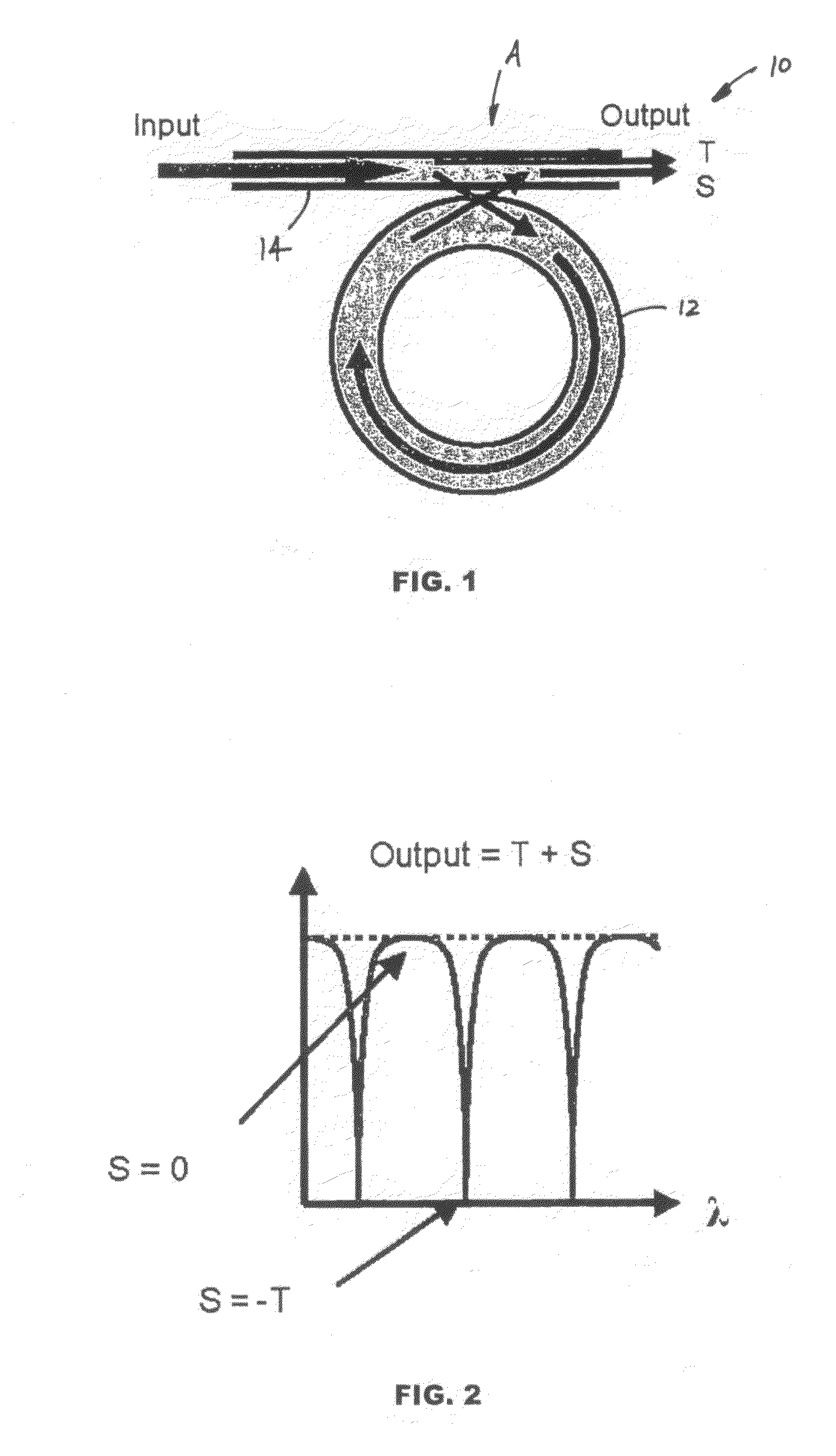 High frequency ultrasound detection using polymer optical-ring resonator