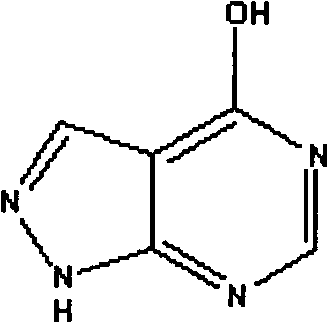 Synthesis method of allopurinol