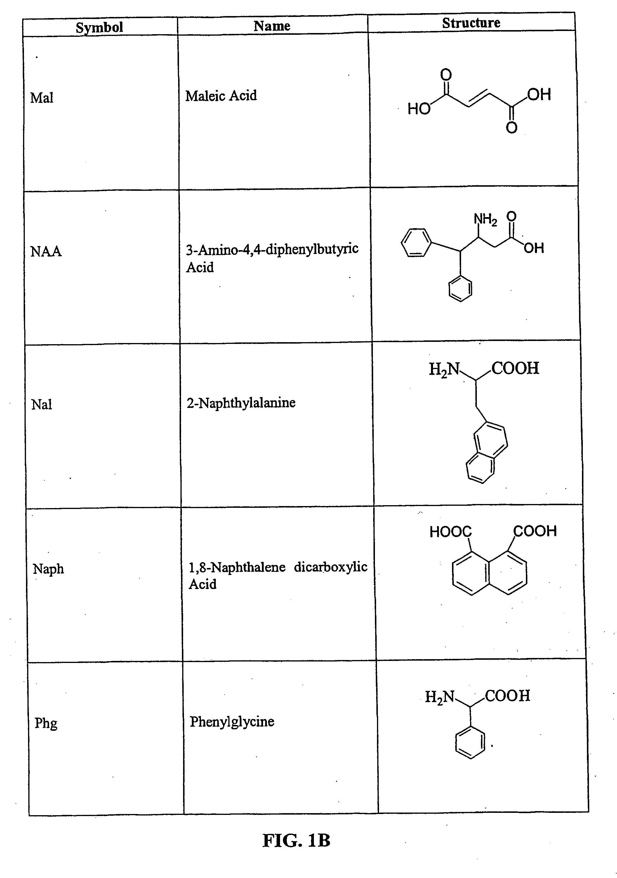 Tripeptide prodrug compounds