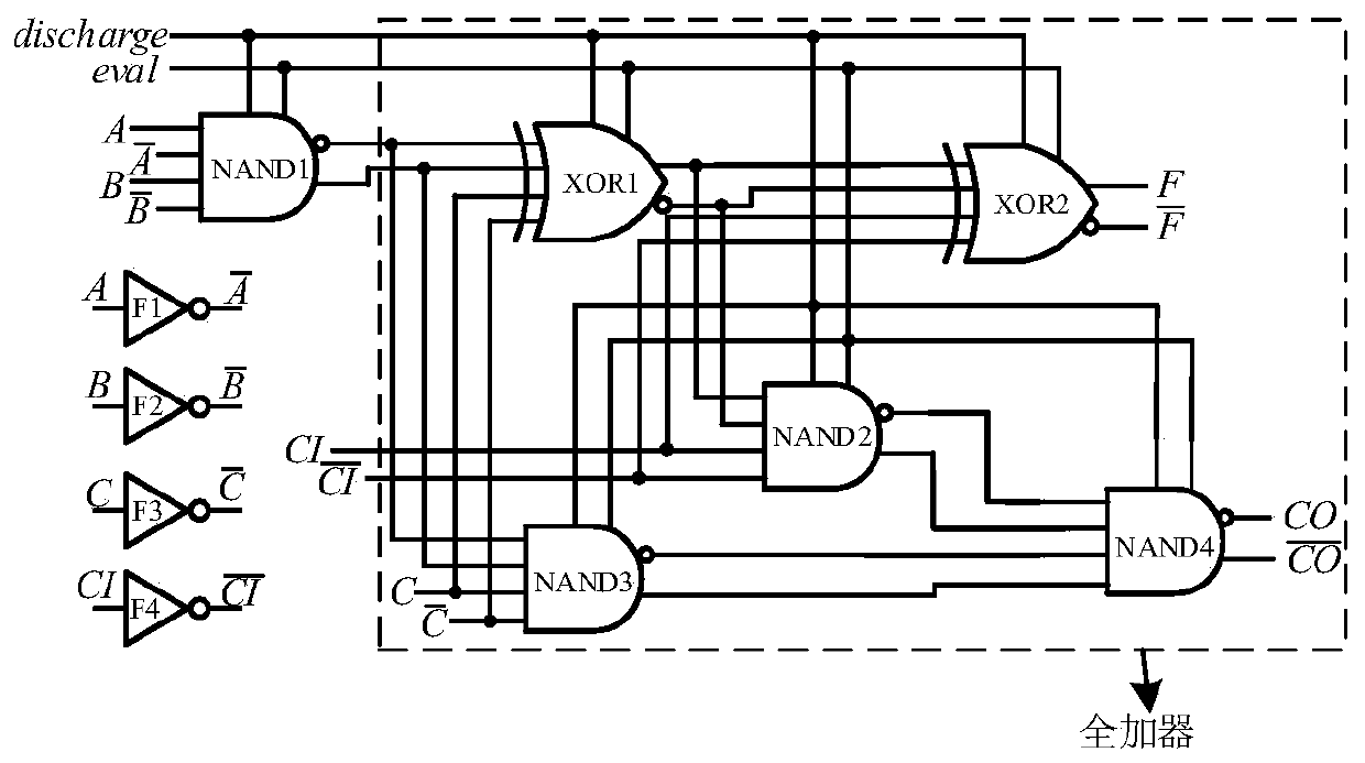 Multiplication unit circuit utilizing threshold voltage characteristics and multiplier