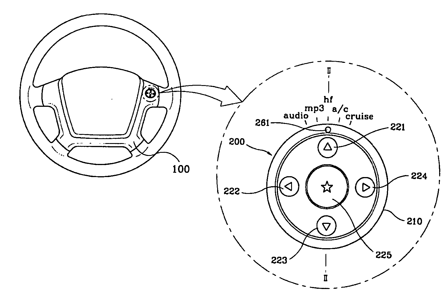 Multi-functional remote control switch on steering wheel