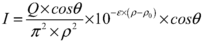 Method and system for measuring emission power of ultraviolet lamp in water