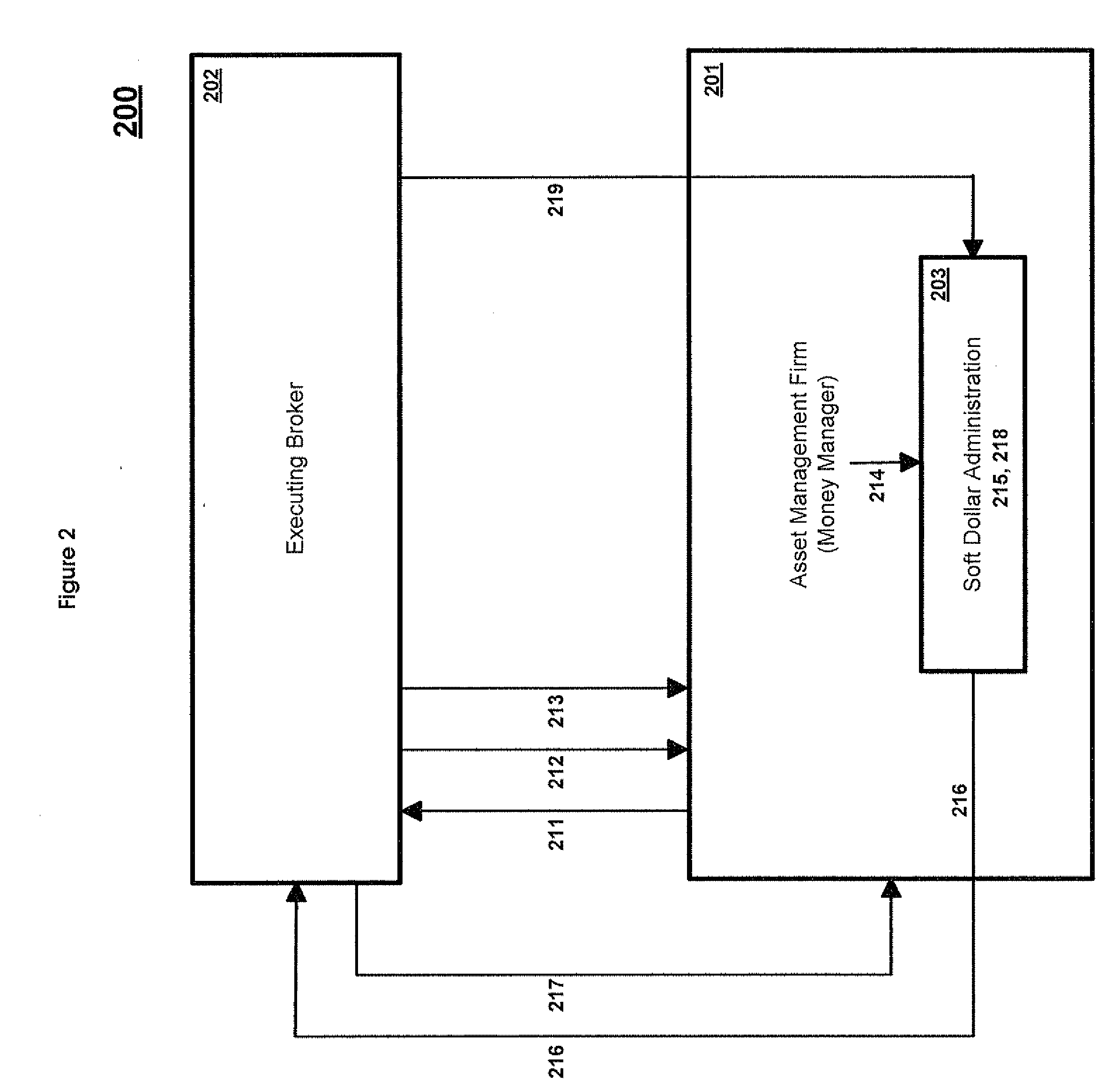 System and method for optimizing the broker selection process to minimize total execution cost of securities trades