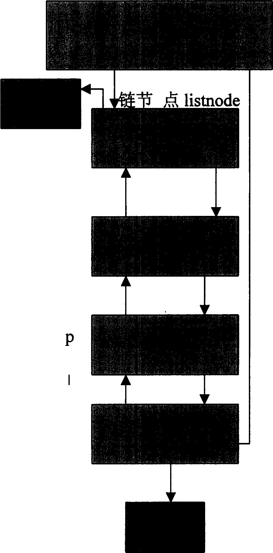 Optimization method for network address translation rule configuration