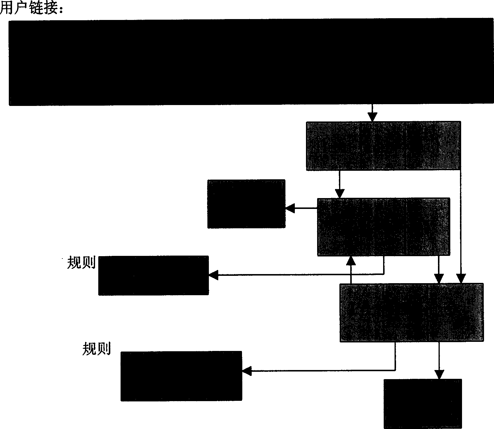 Optimization method for network address translation rule configuration