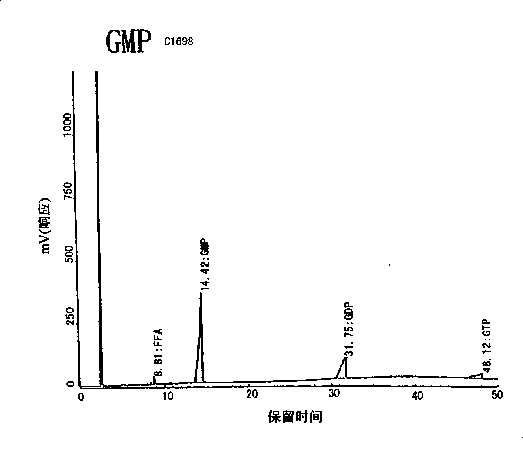 Partial acyl glyceride based biowaxes, biocandles prepared therefrom and their preparation