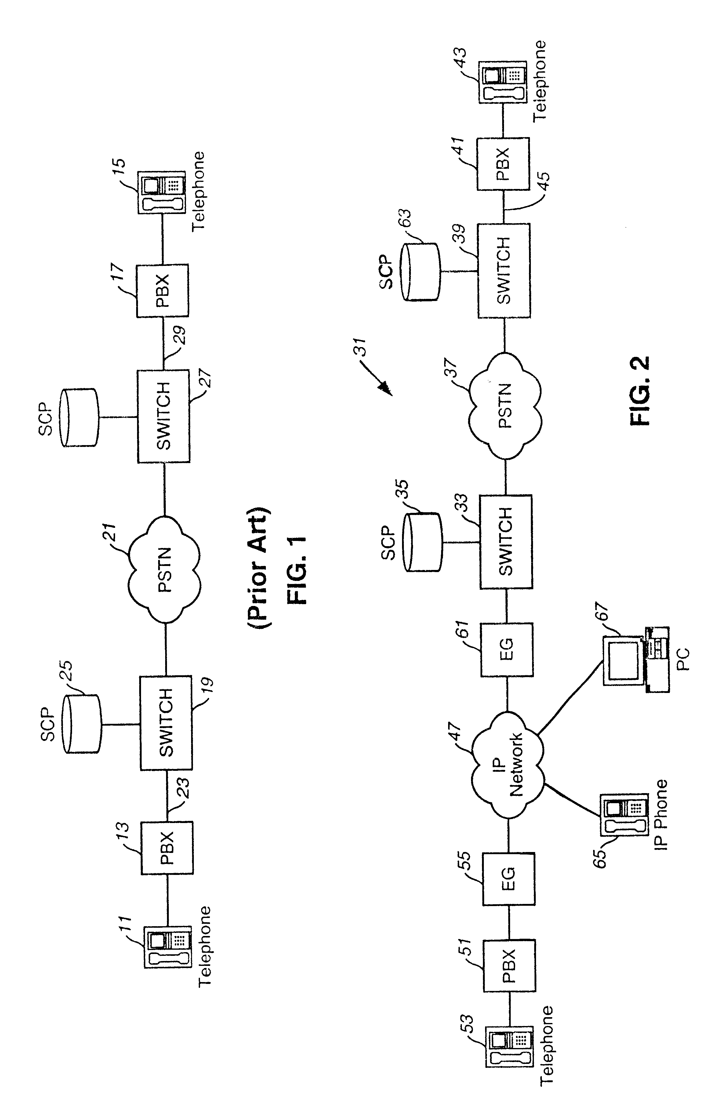 Method of and system for extending internet telephony over virtual private network direct access lines