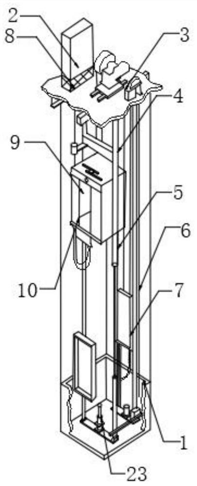 Elevator door motor system based on safety loop detection