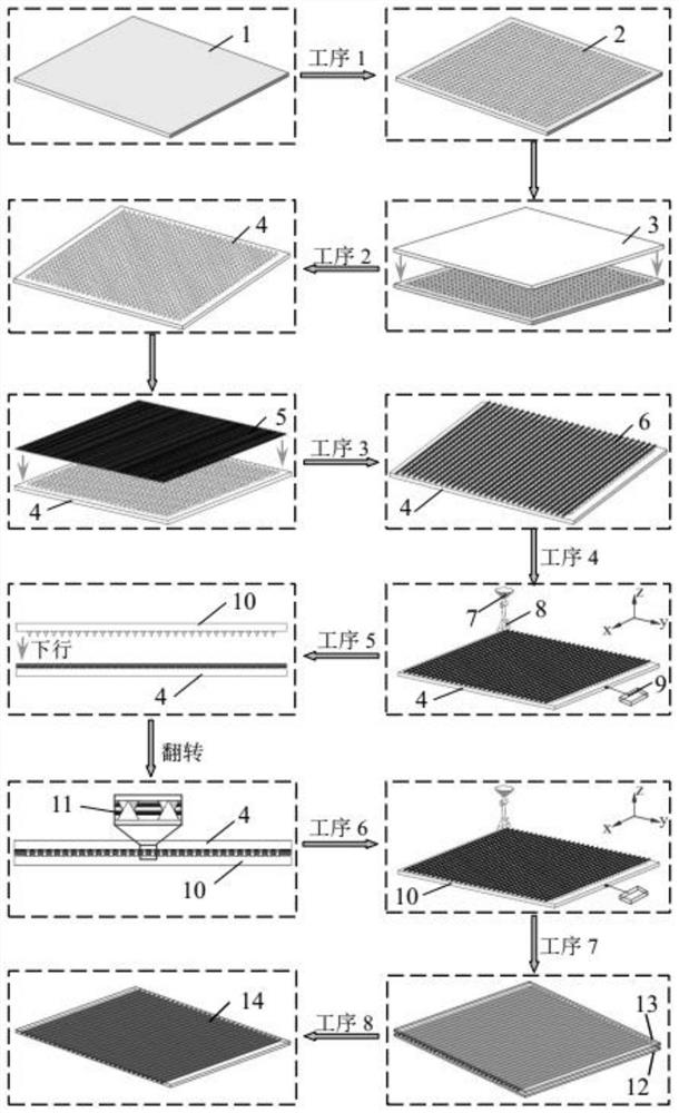 A preparation method of ultra-thin continuous fiber reinforced thermoplastic prepreg