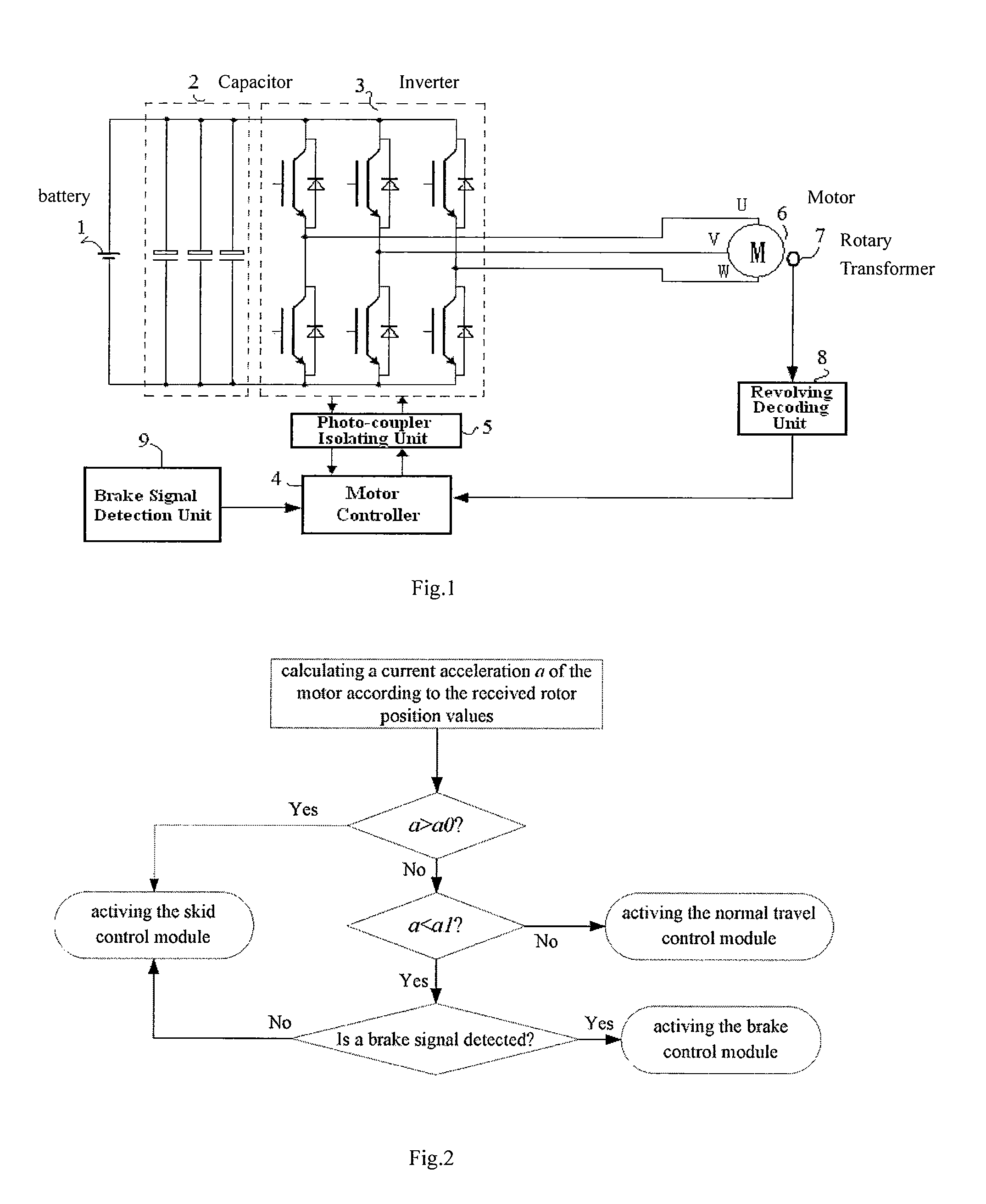 Method and apparatus for controlling motor for skid mode of electric vehicle