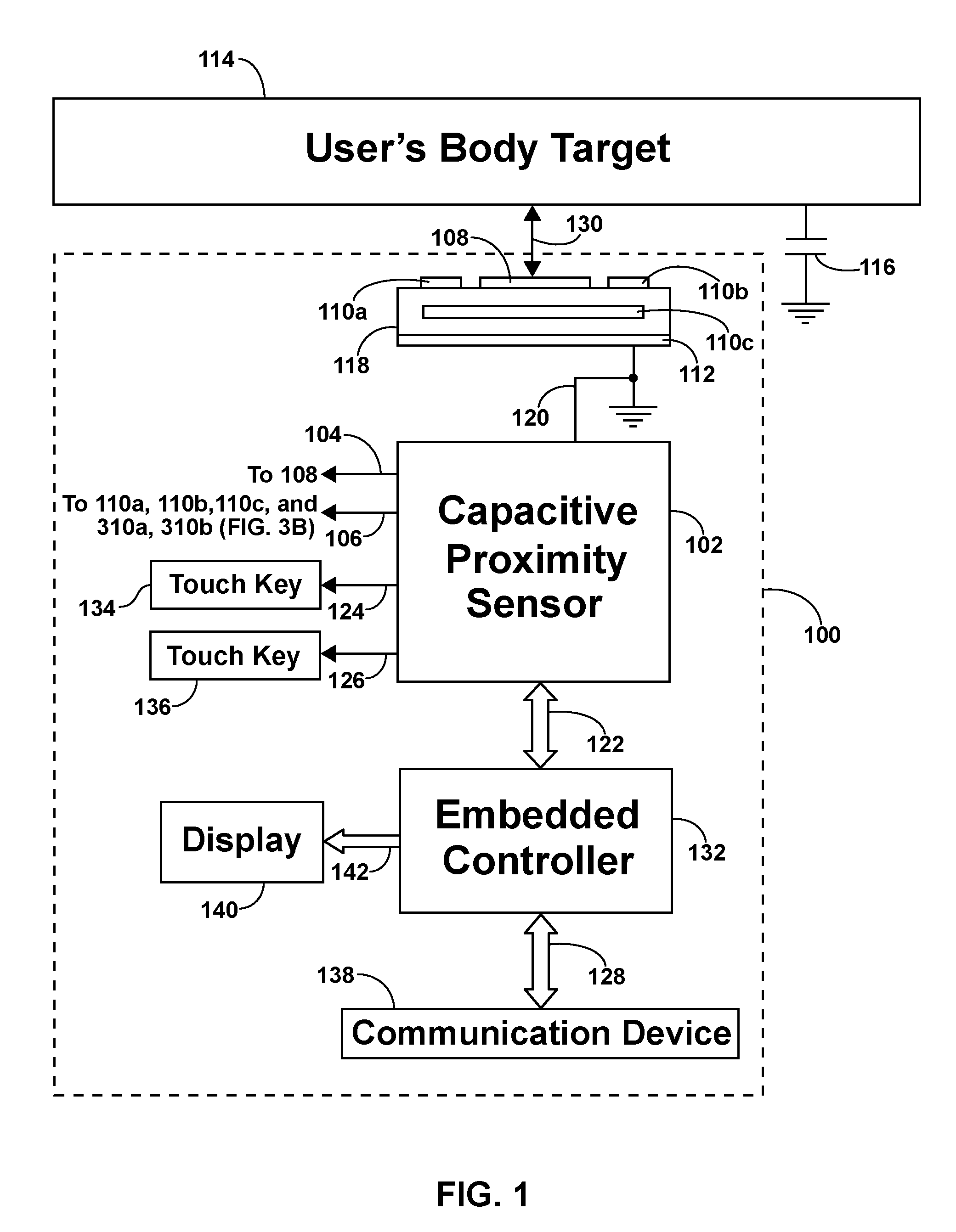 Wearable joint-action sensors