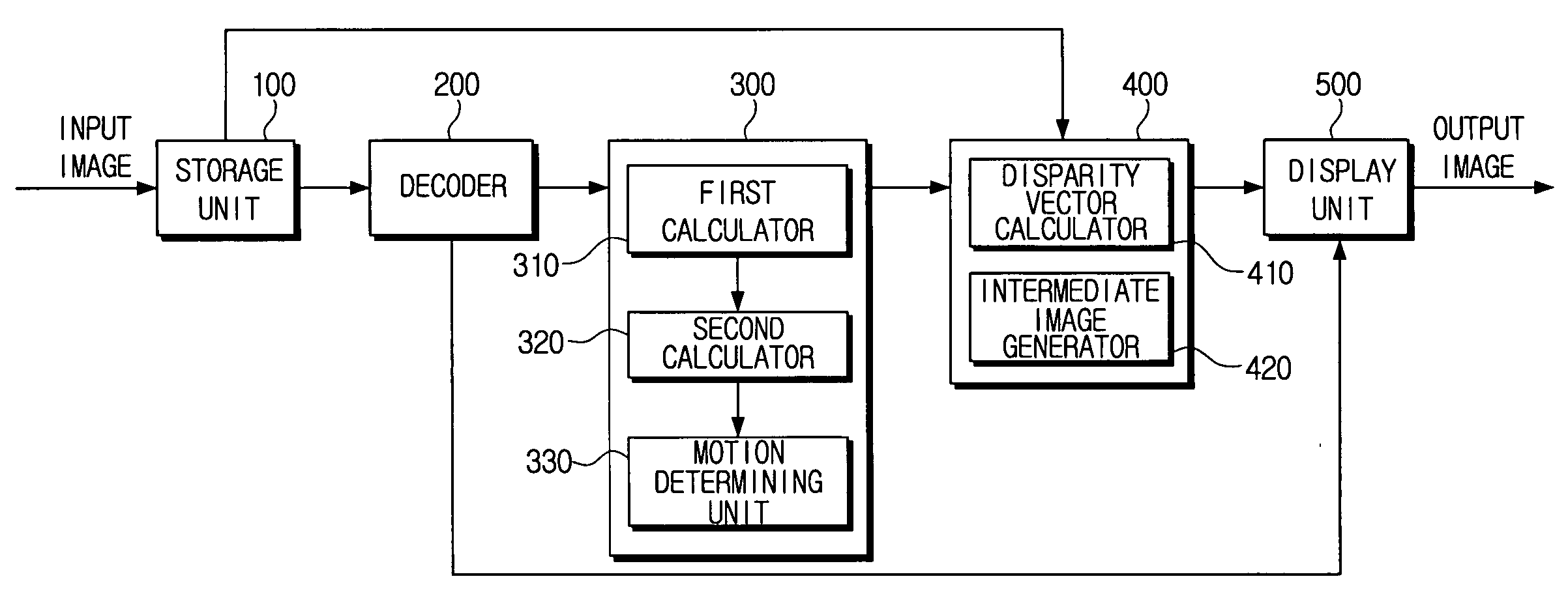 Intermediate vector interpolation method and three-dimensional (3D) display apparatus performing the method