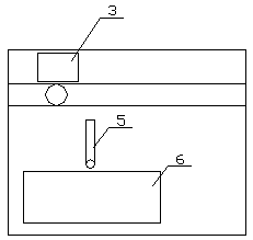 Drainage equipment applied to neurocranial surgery