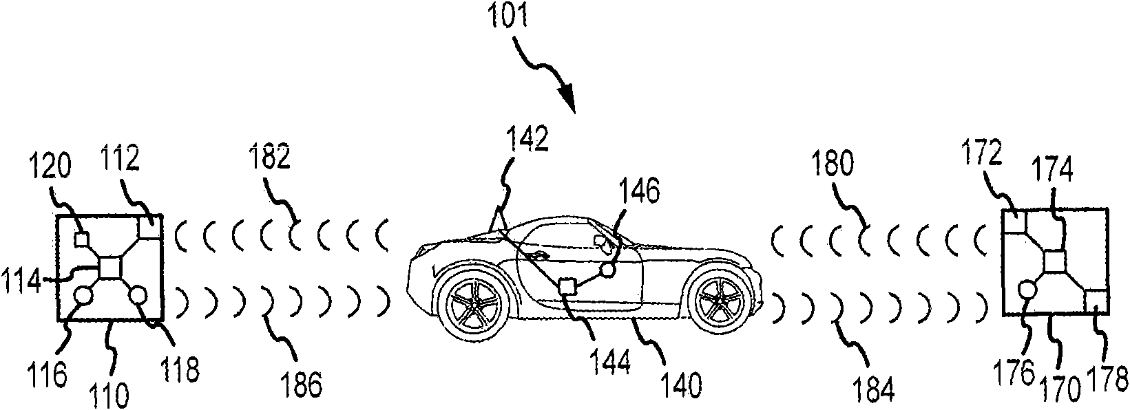 Secure wireless communication initialization system and method