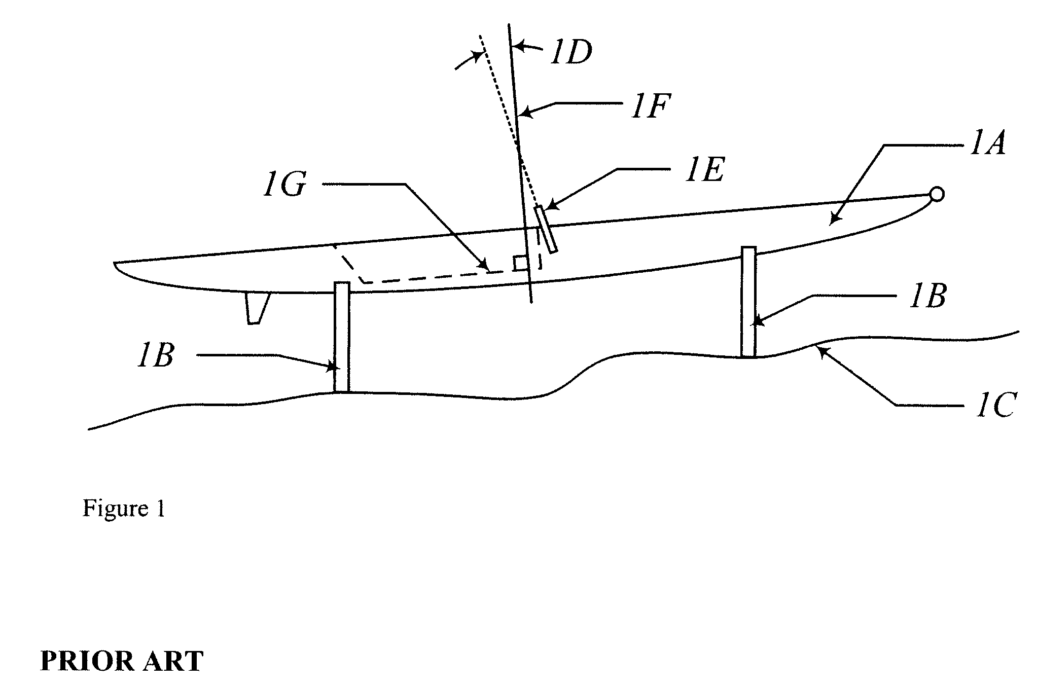 Rowing device, digital pitch meter and other devices