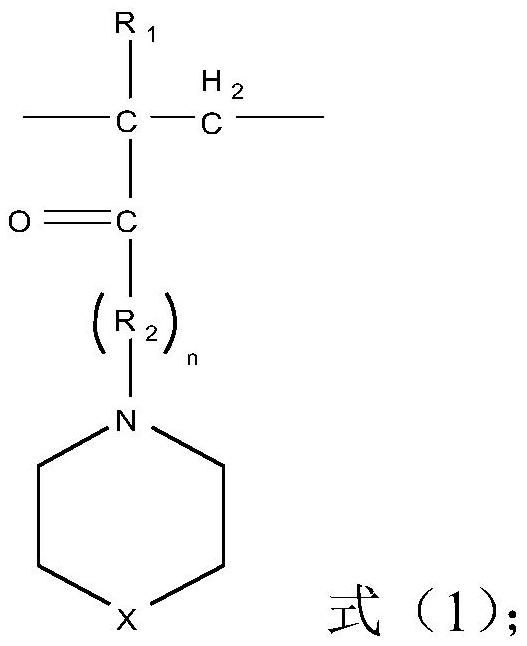 A kind of alkali-soluble resin polymer, its preparation method and photosensitive resin composition