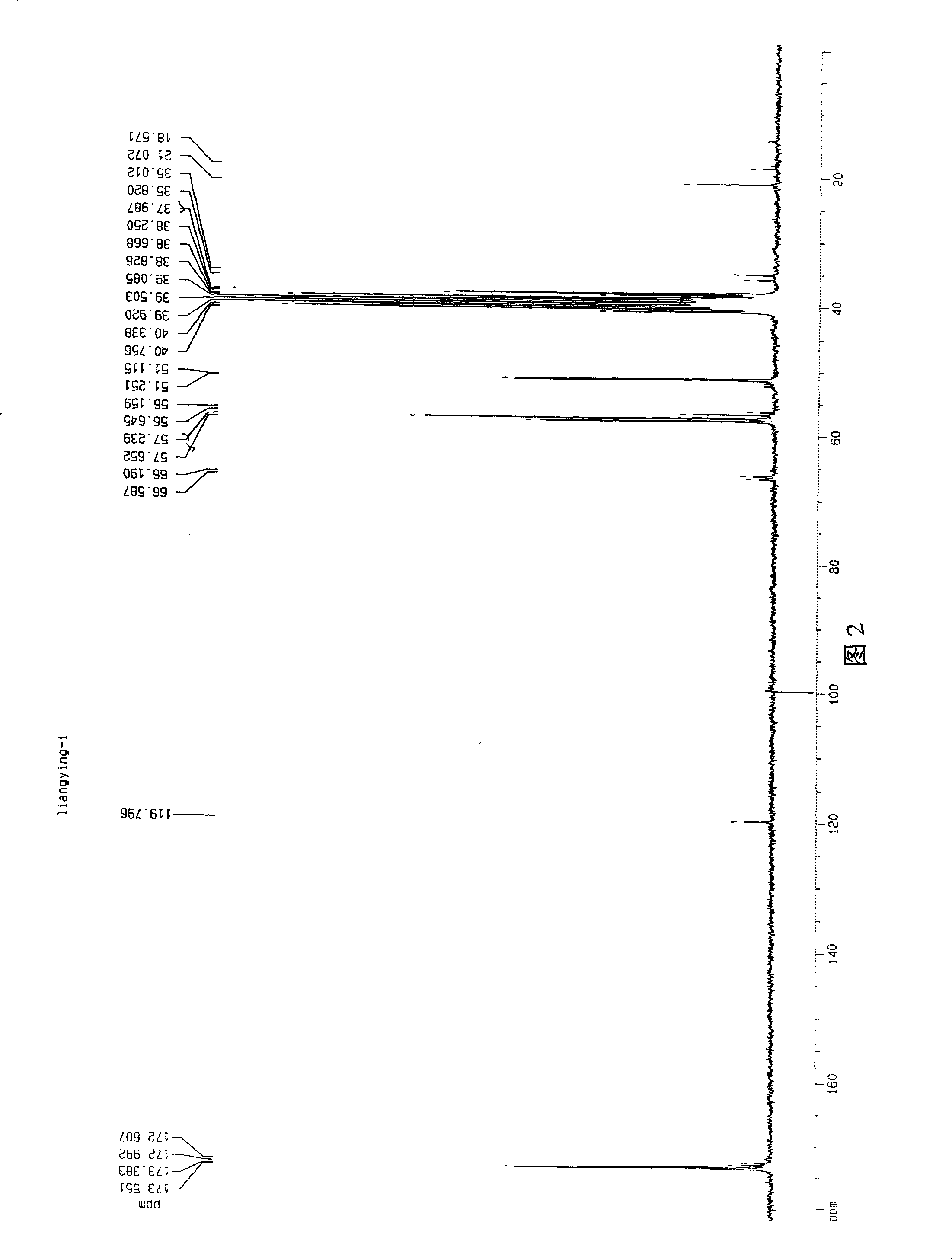 Broadspectrum specificity polyclone antibody of methoxyl organophosphorus pesticide and uses thereof