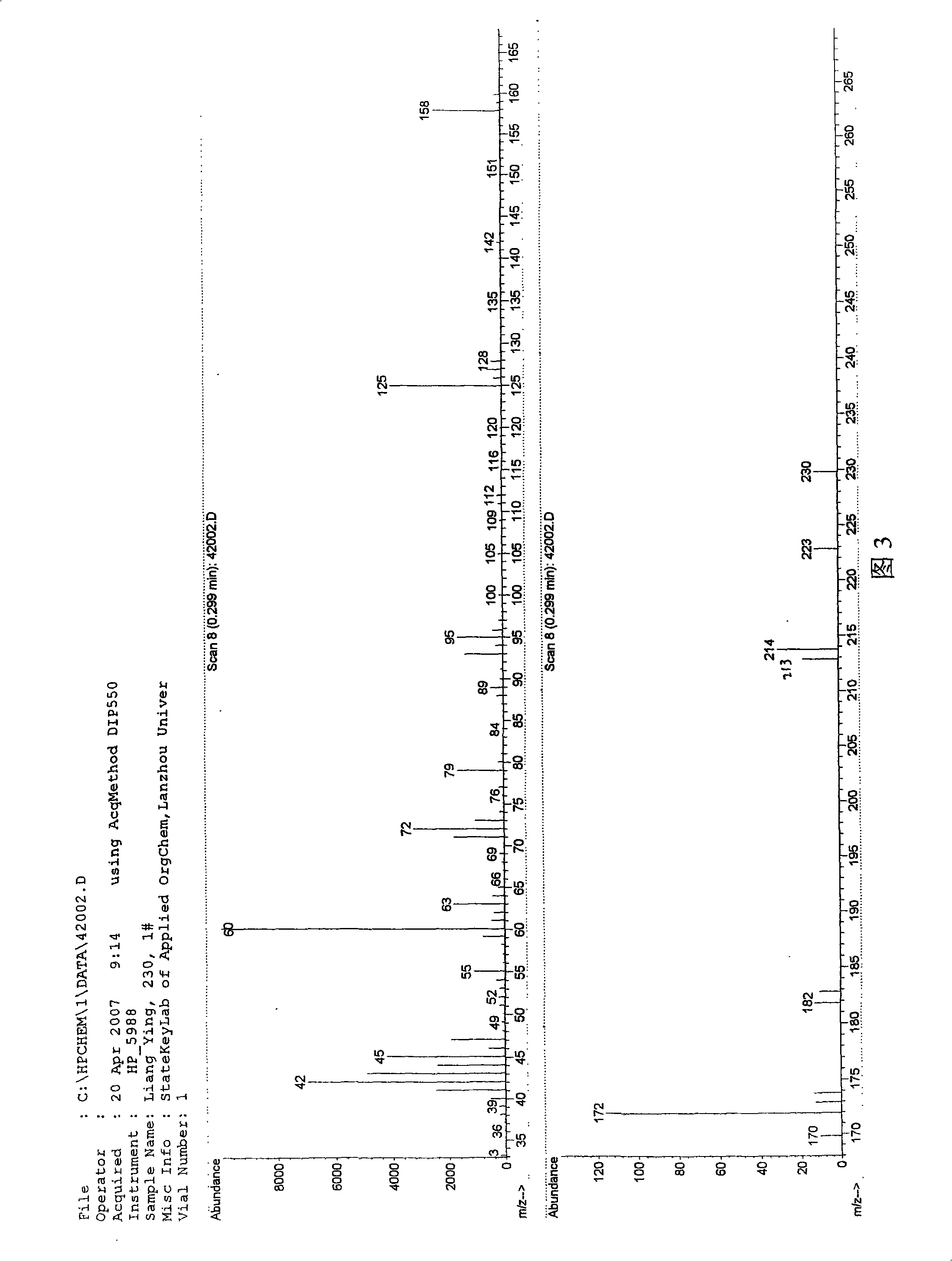 Broadspectrum specificity polyclone antibody of methoxyl organophosphorus pesticide and uses thereof