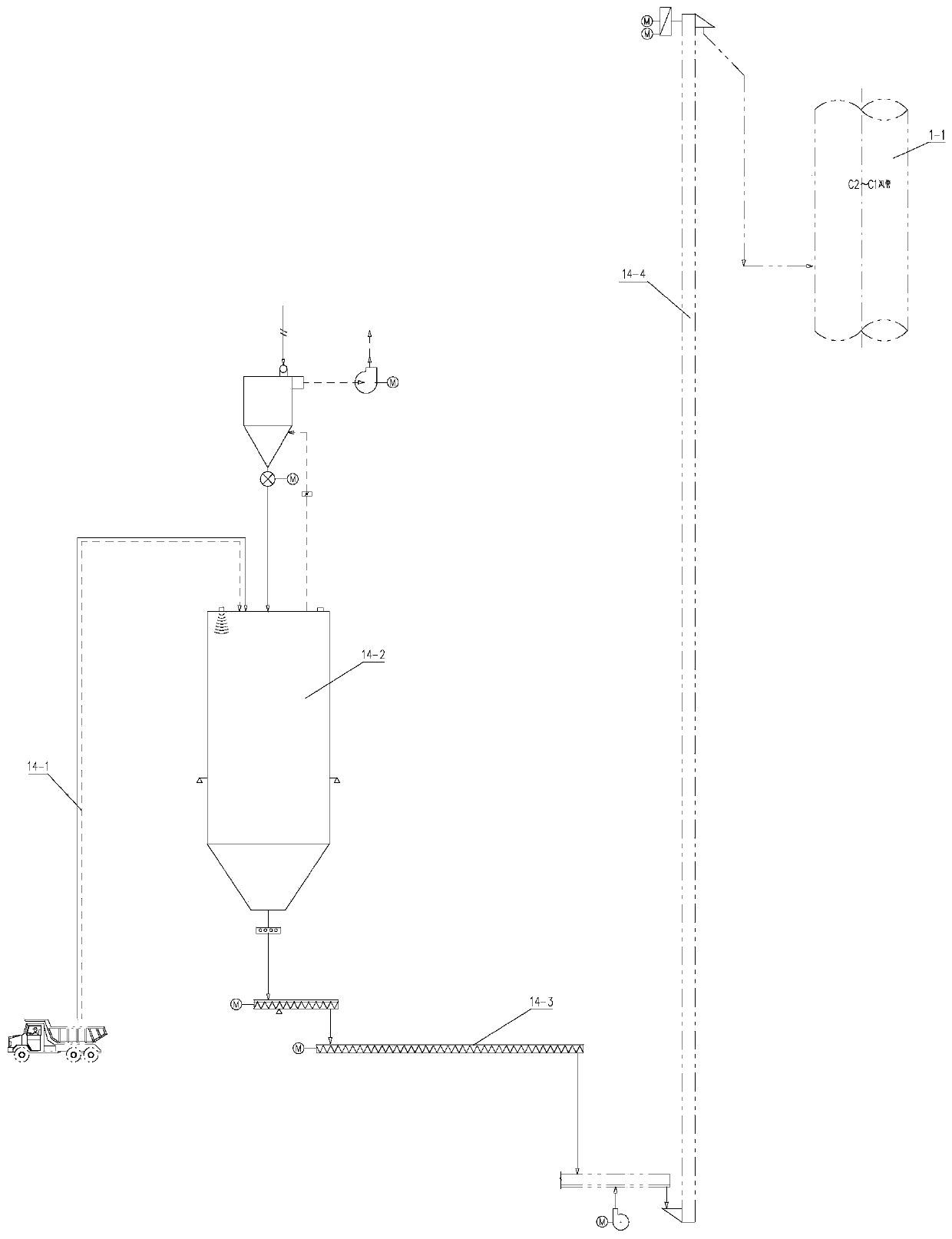 Desulfurization, denitrification and dust removal ultralow emission process and system for production of cement from low-sulfur raw materials