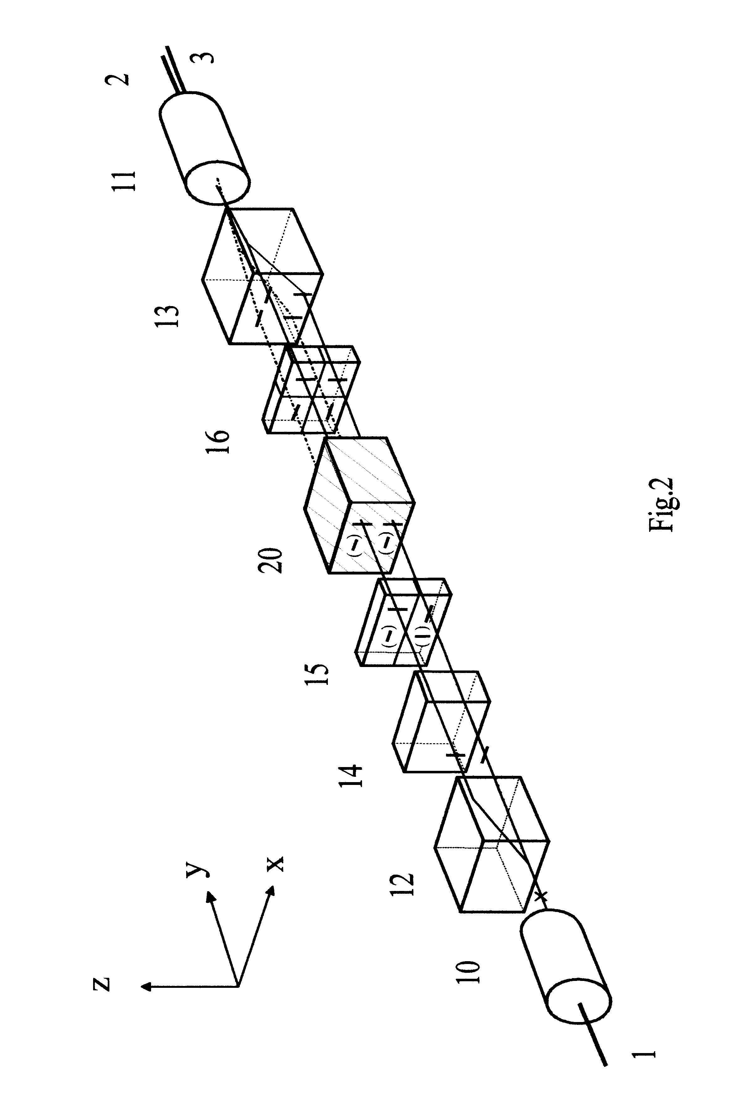 Bi-directional optical switch