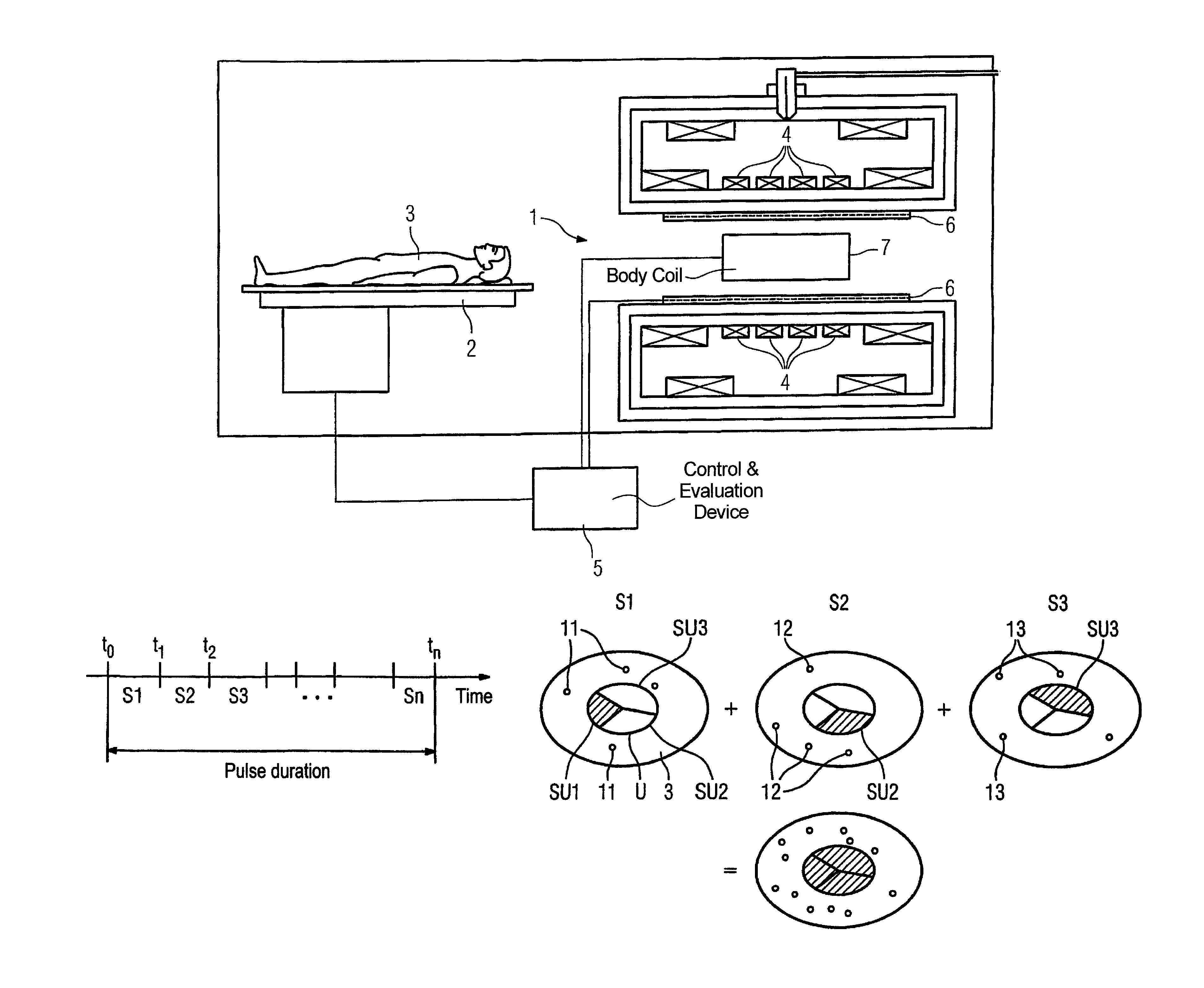 Method for generating a homogeneous magnetization in a spatial examination volume of a magnetic resonance installation