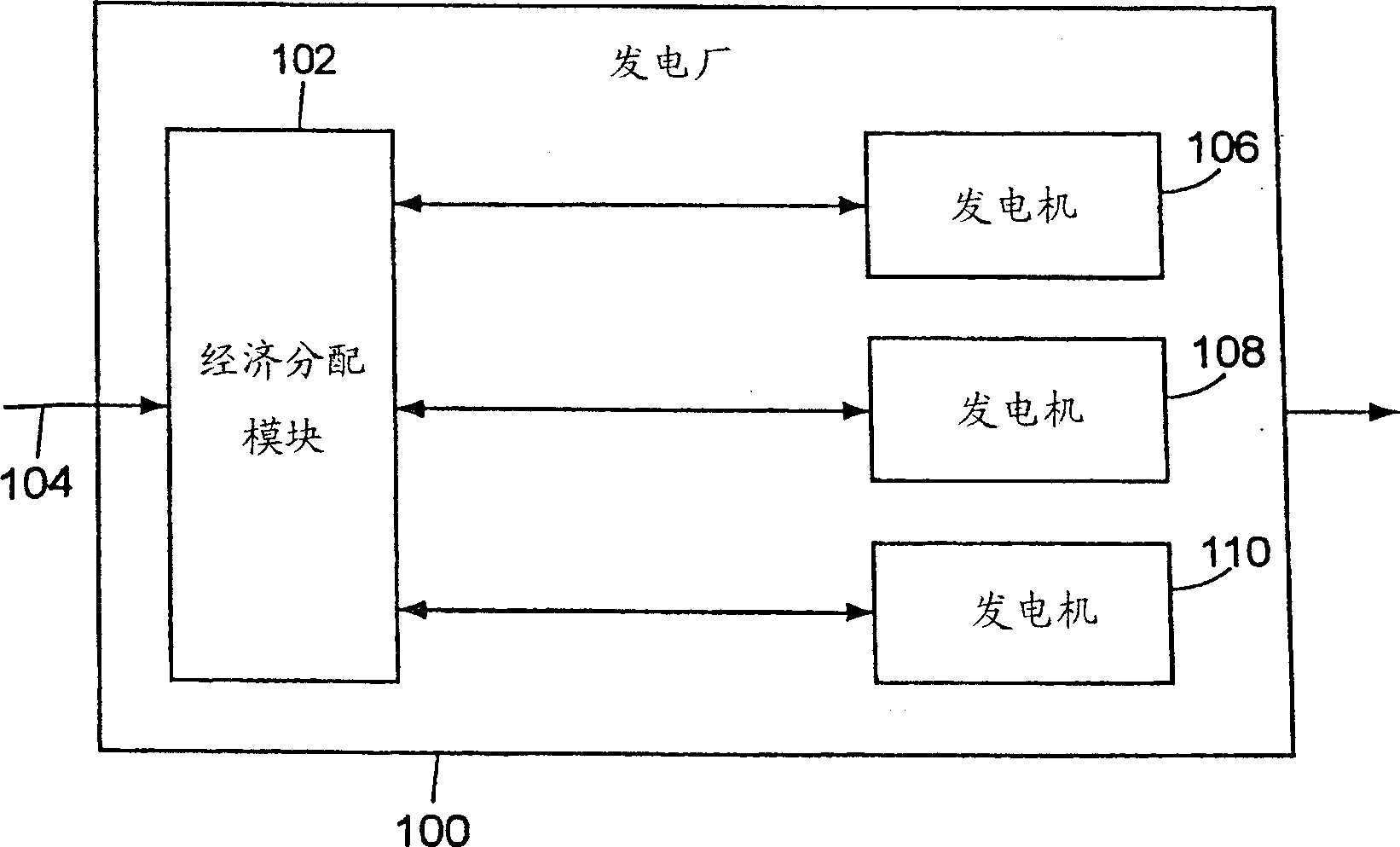 Method and apparatus for providing economic analysis of power generation and distribution