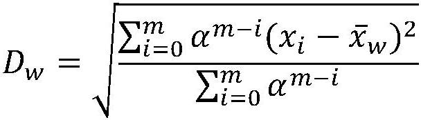 Water chilling unit fault diagnosis method and system based on Bayesian optimization LightGBM, and medium