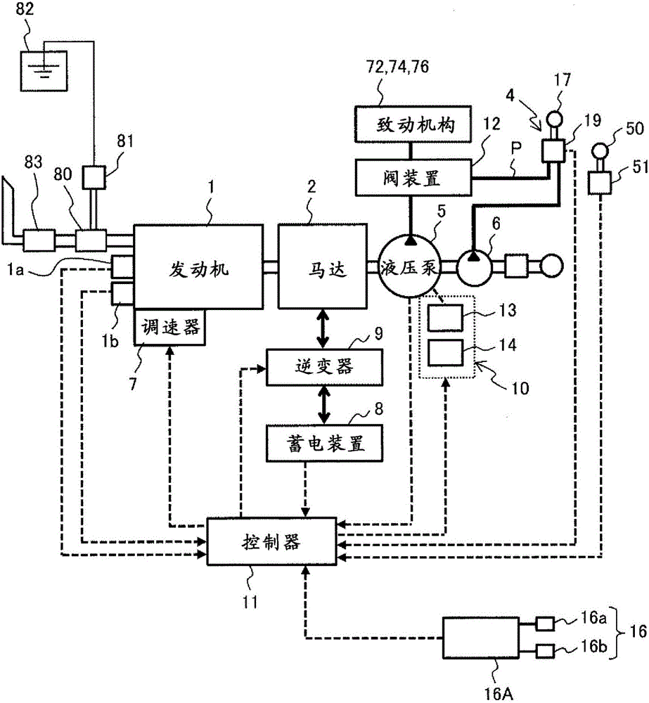 Hybrid construction machine