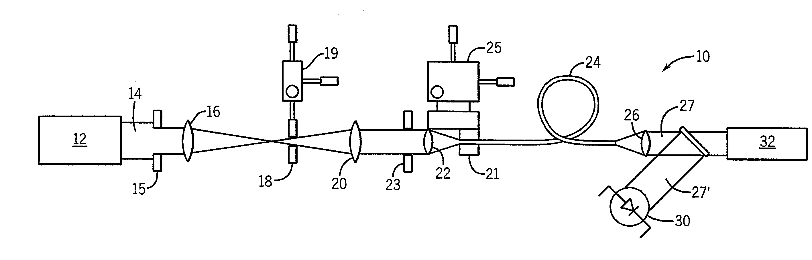 Super-continuum UV source