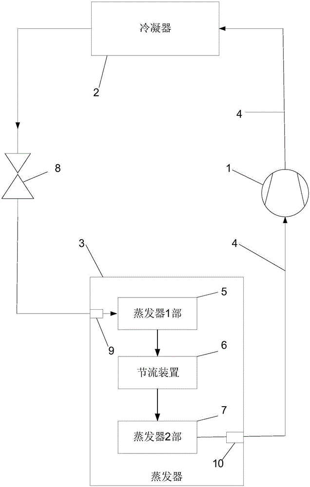 Light load dehumidification refrigeration method and device