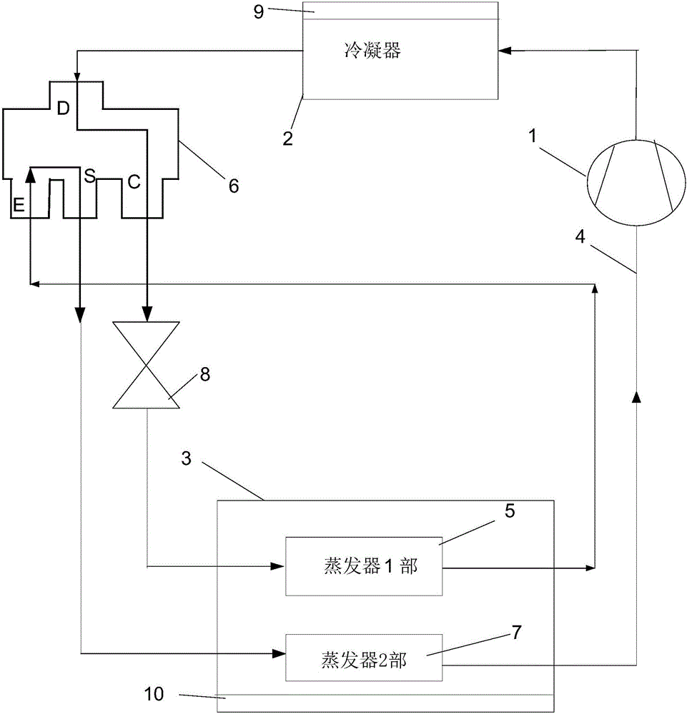 Light load dehumidification refrigeration method and device