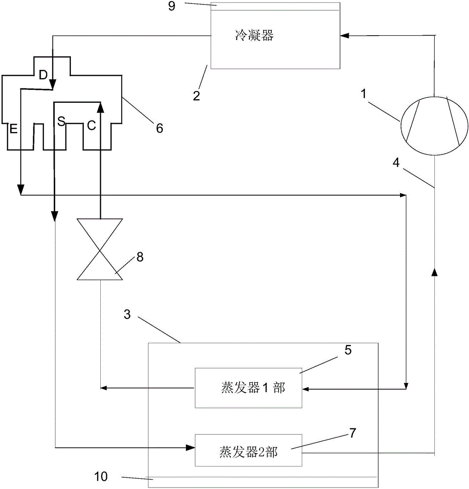 Light load dehumidification refrigeration method and device