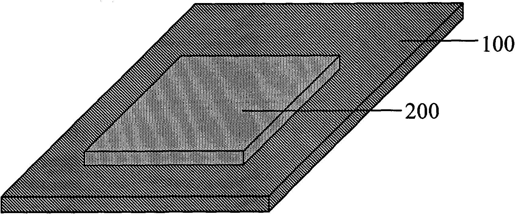 Failure analysis method of gate oxide