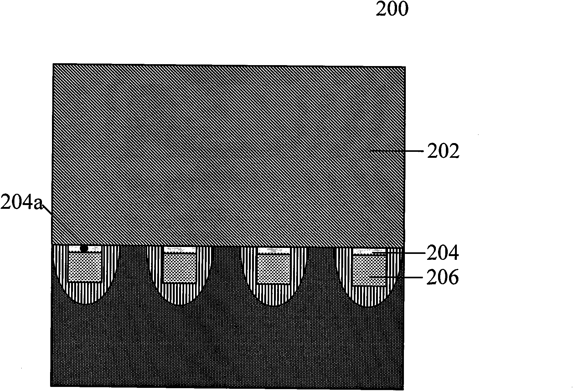 Failure analysis method of gate oxide