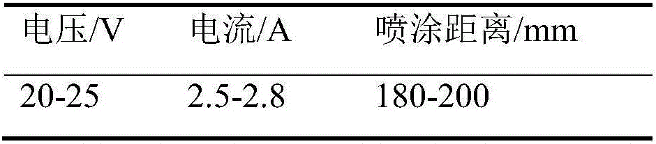 Guide rail for magnetic suspension and preparation method thereof