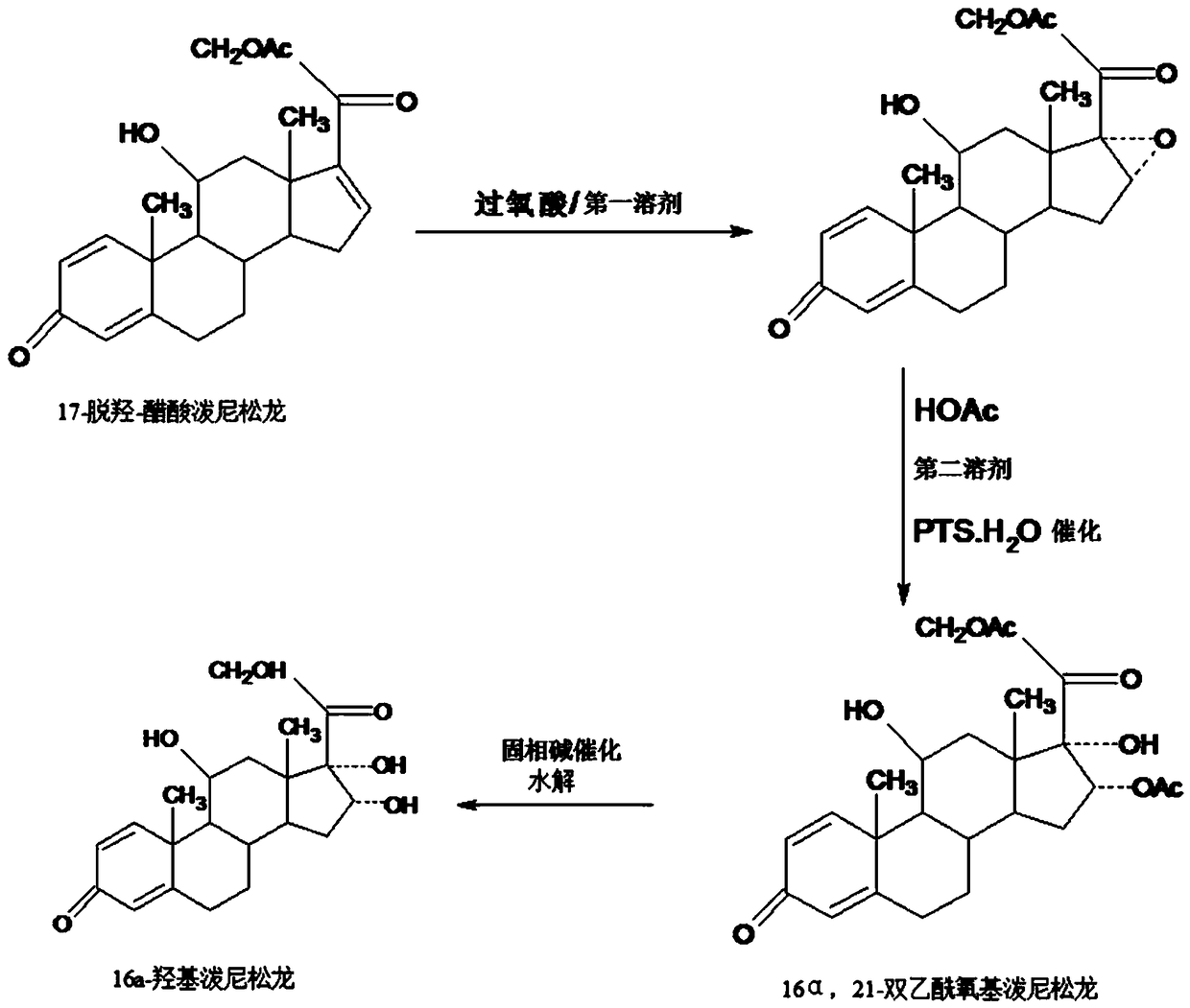 Preparation method of finished 16alpha,21-diacetoxy prednisolone