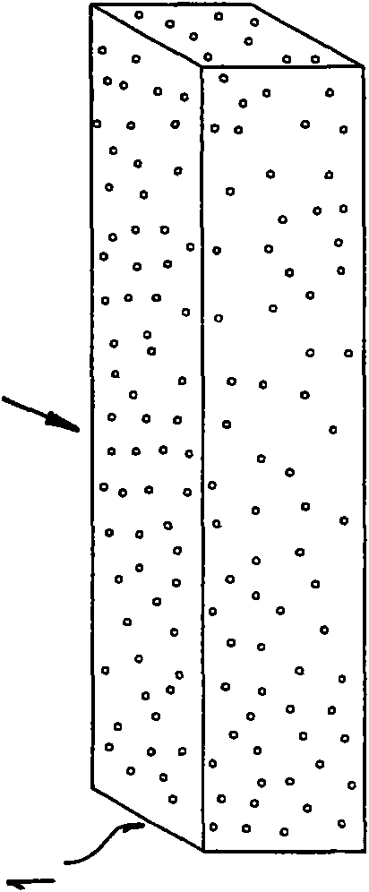 Tillage erosion measurement magnetism tracer method