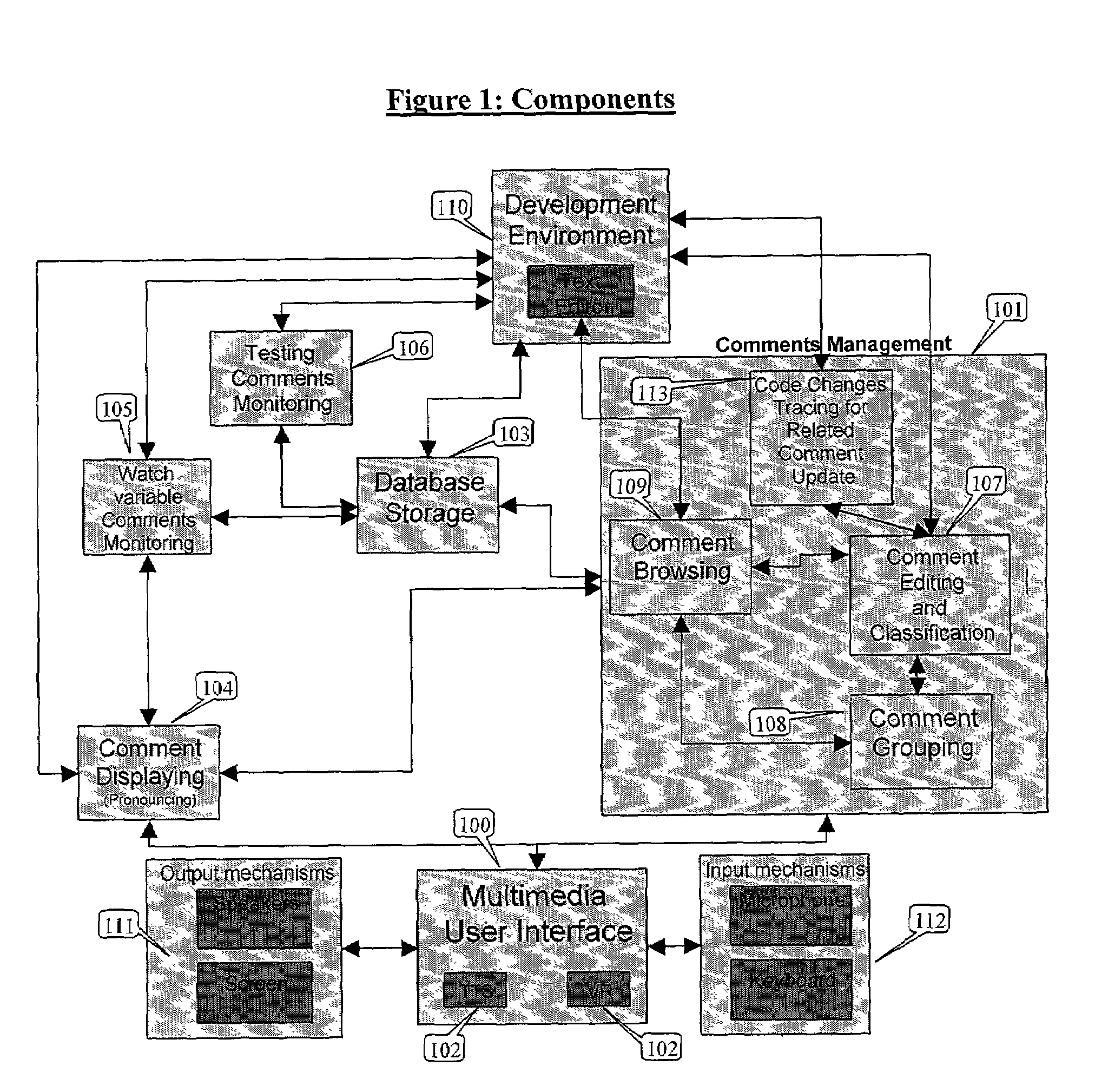 Software code comments management method and system supporting speech recognition technology