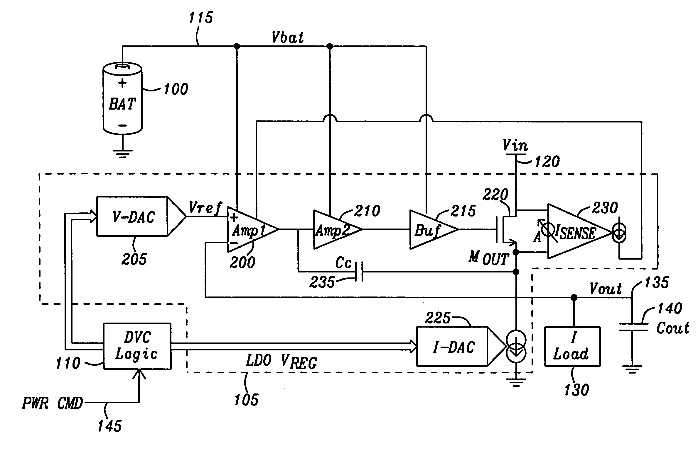 Low drop-out voltage regulator with dynamic voltage control