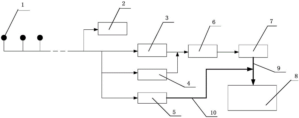 Automatic fire alarm device