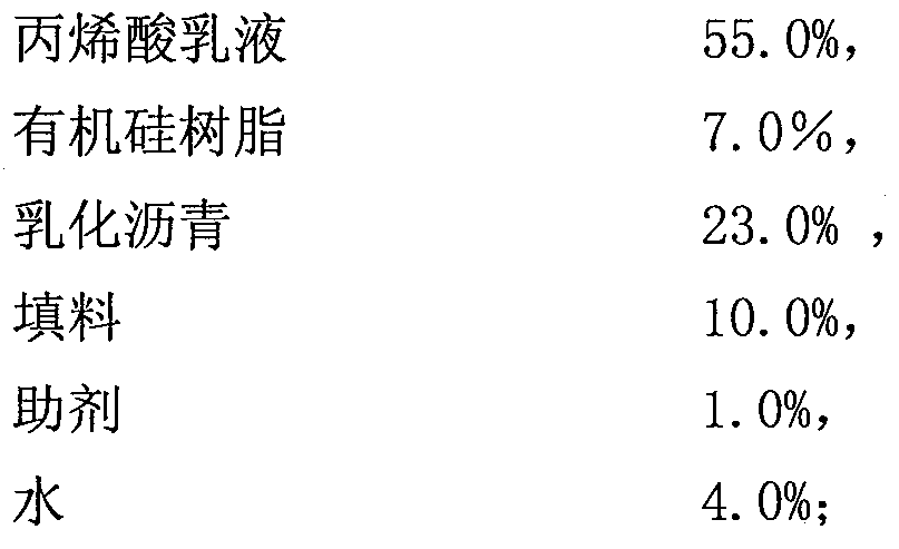 Water-emulsion organic silicon composited acrylic acid modified asphalt cement-base waterproof coating and preparation method thereof