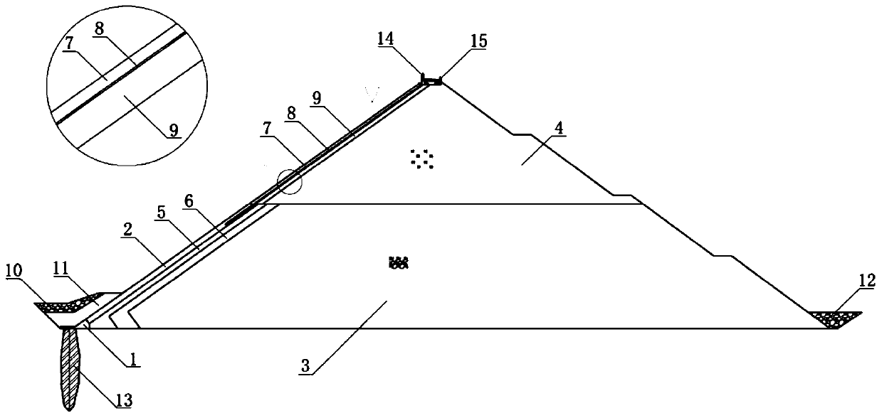 Concrete faced rock-fill dam seepage-proofing structure