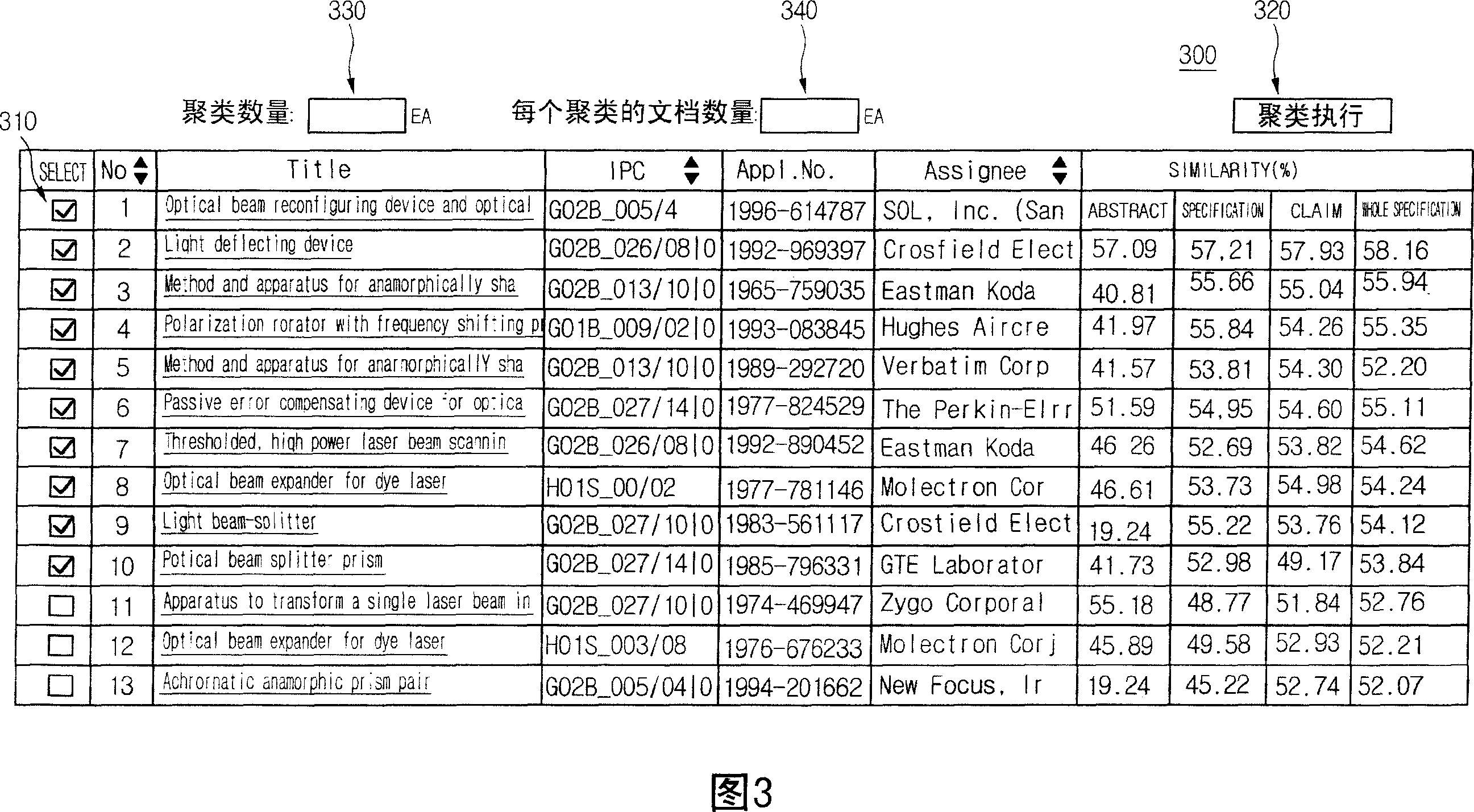 System and method for clustering documents