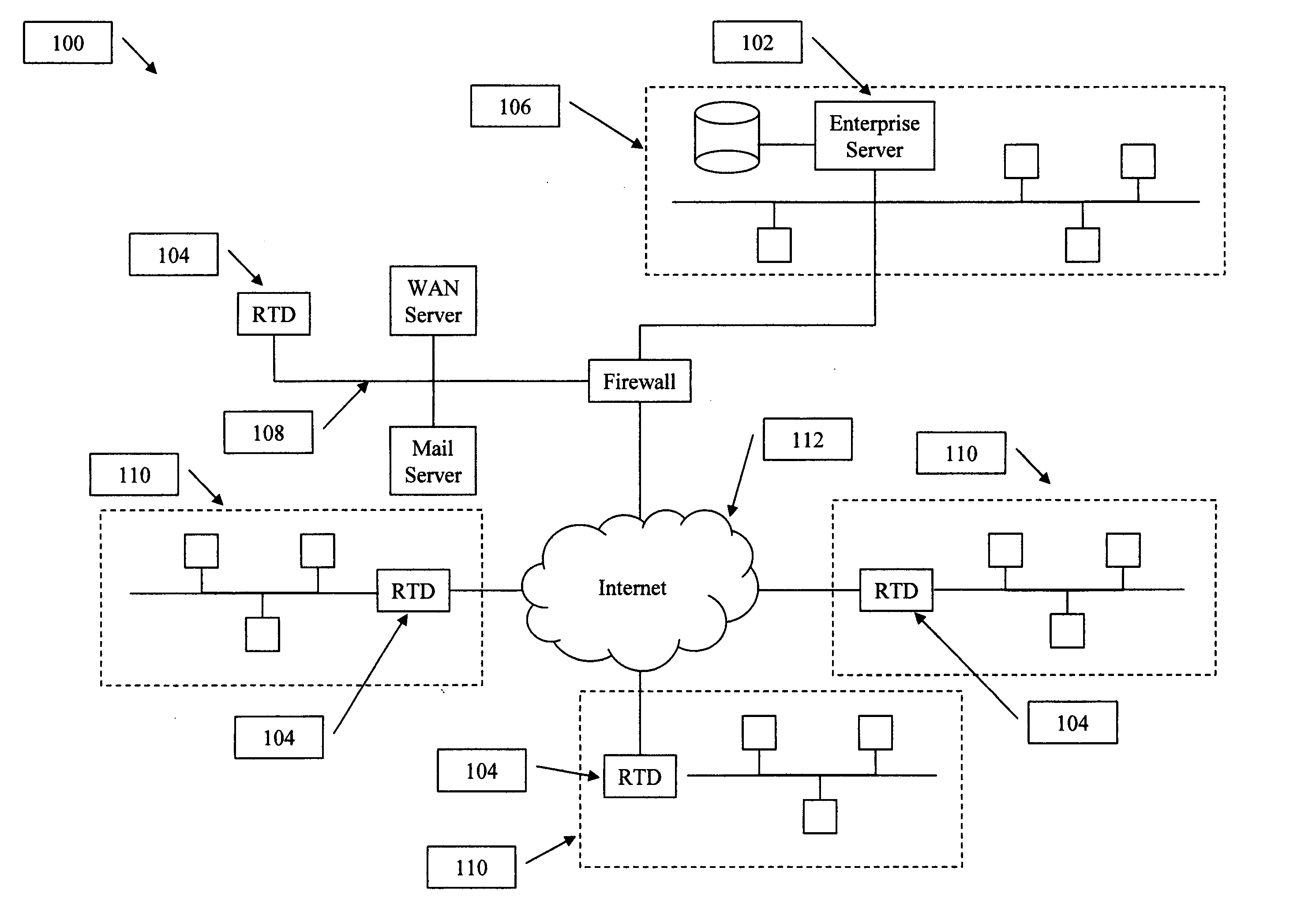 Method to provide customized vulnerability information to a plurality of organizations