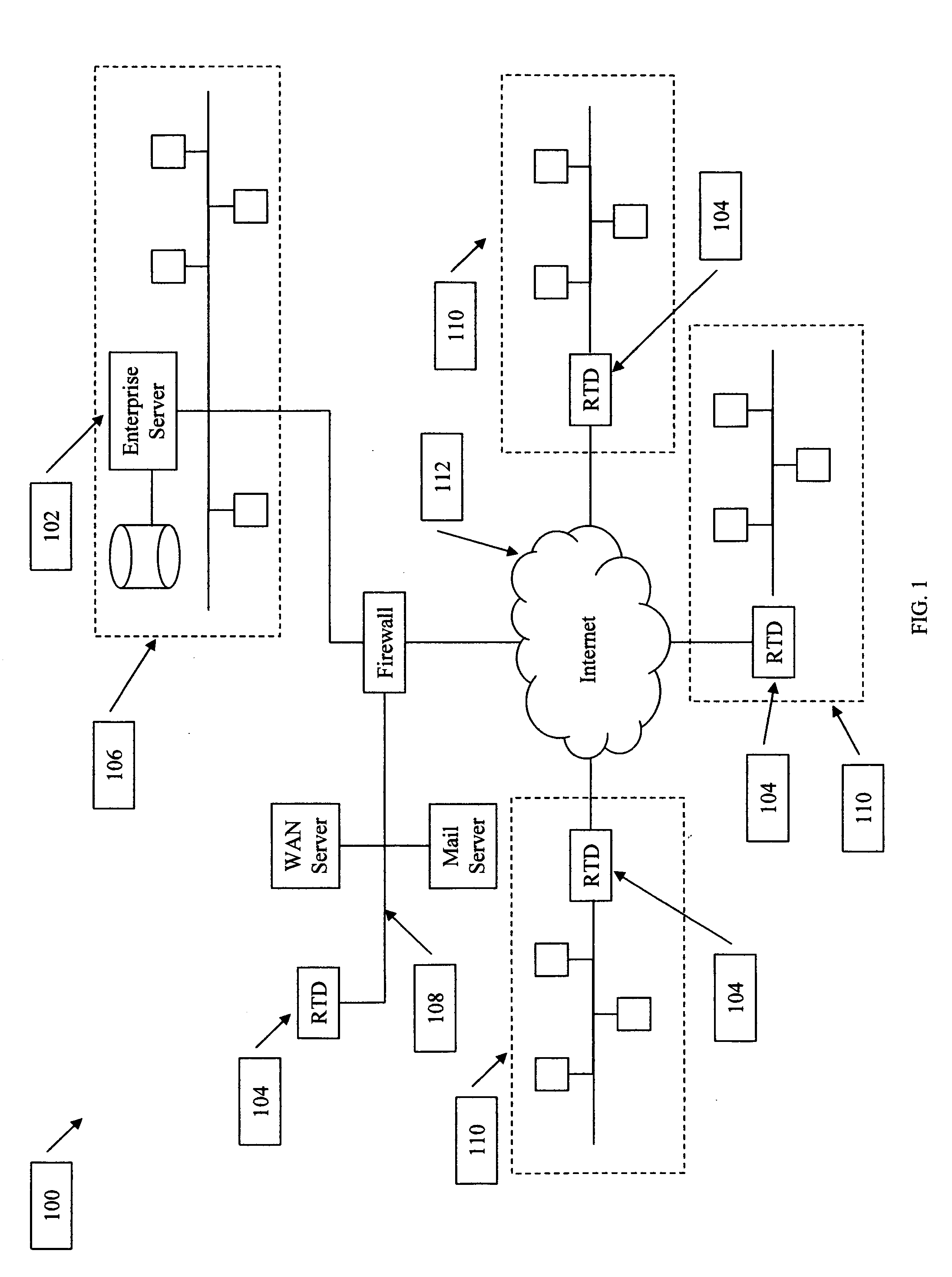 Method to provide customized vulnerability information to a plurality of organizations