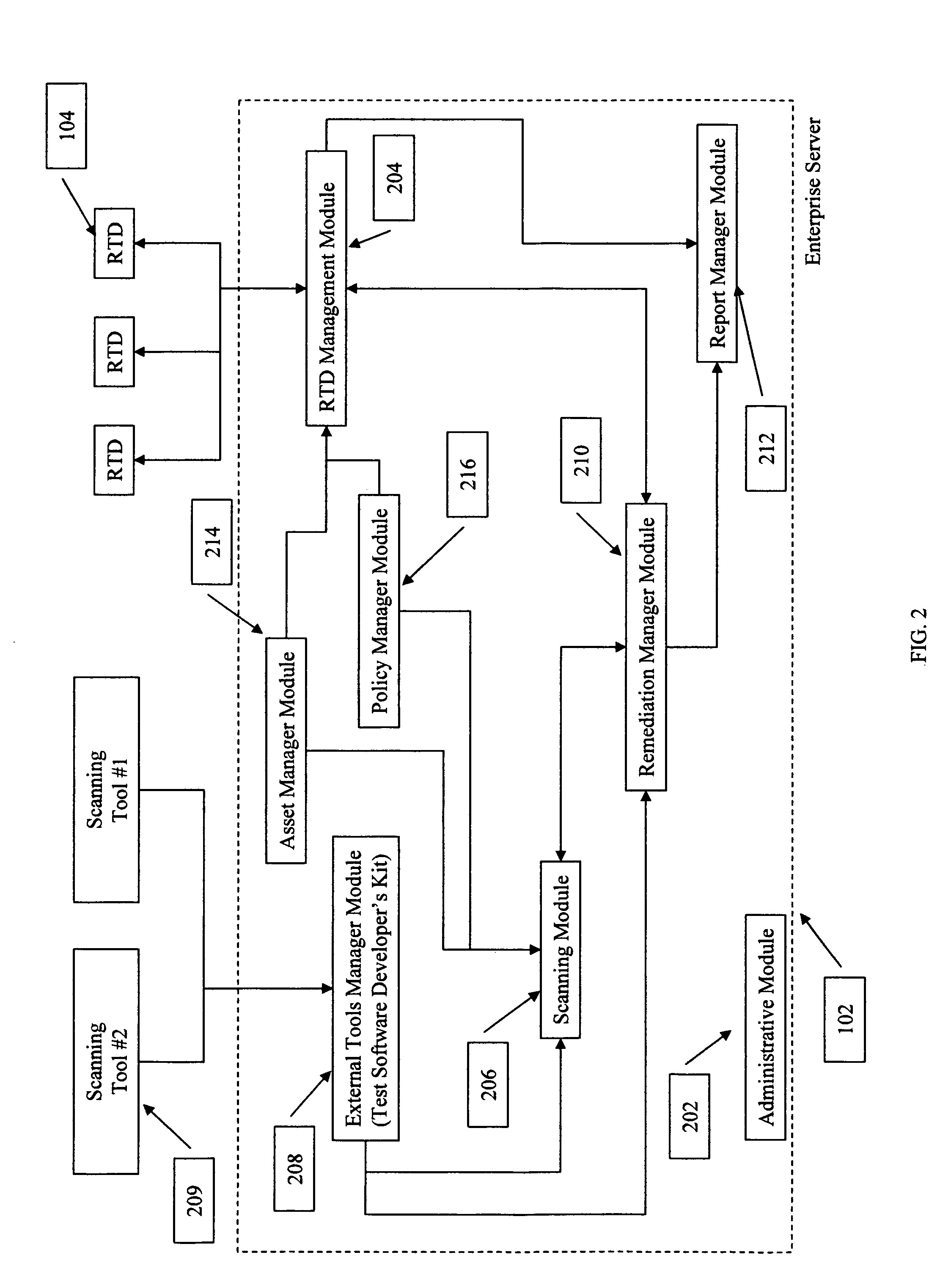 Method to provide customized vulnerability information to a plurality of organizations