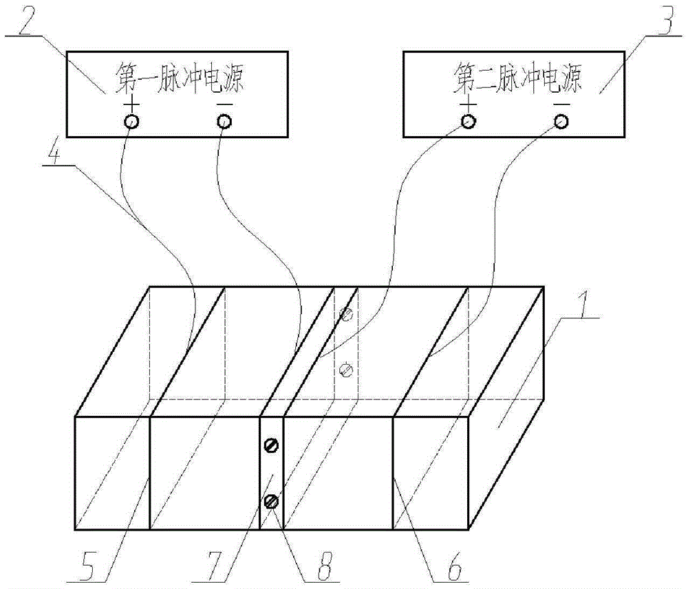 Electroplating device and electroplating method for electrodepositing different platings on double sides