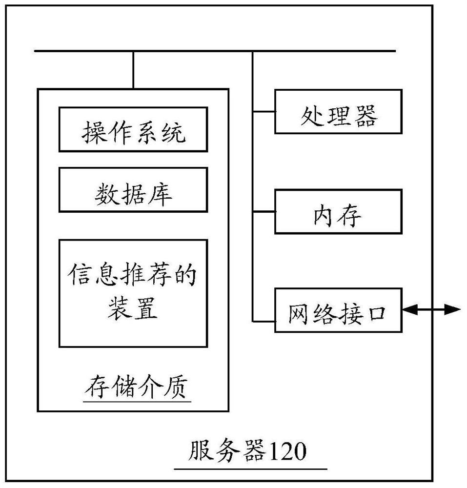 Method and apparatus for information recommendation