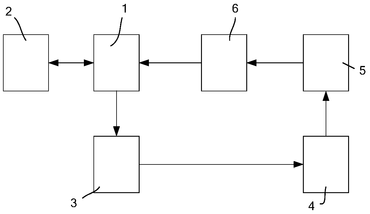 Treatment system and method for reducing dielectric loss value of transformer oil